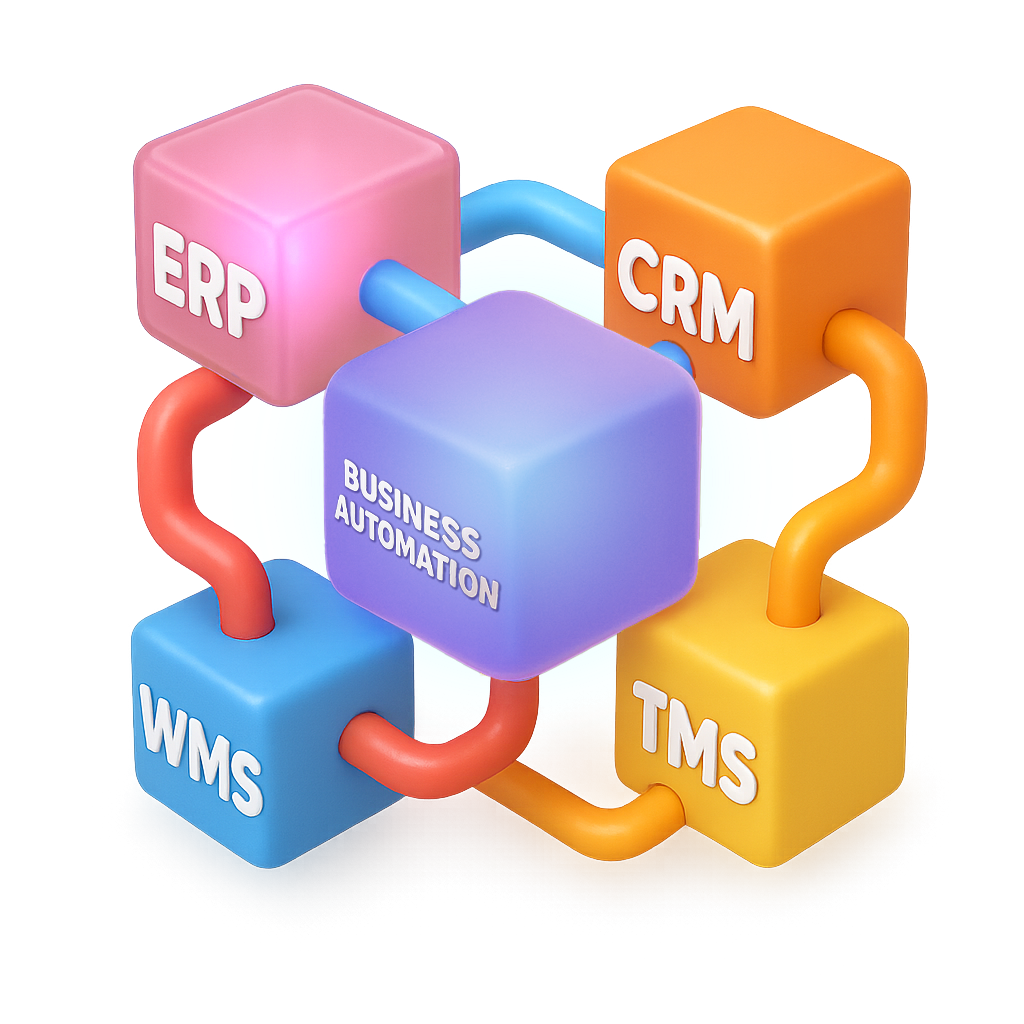 business automation img